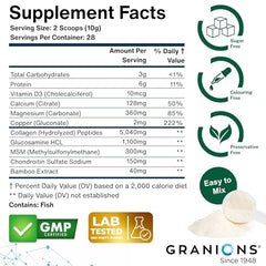 Ingredient highlights: glucosamine HCI and chondroitin sulfate