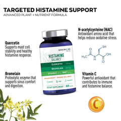 Granions Histamine Balance Complex label detail