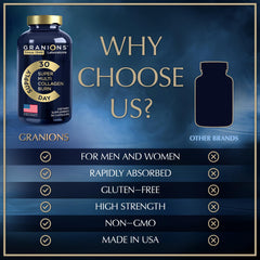 Marine and grass-fed collagen complex illustration