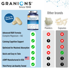 Made in USA, non-GMO and gluten-free magnesium supplement