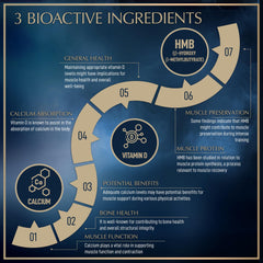 Made in USA quality label on Granions packaging