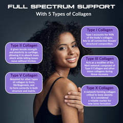 Nutrition label highlight: 40 calories and 9g protein per serving