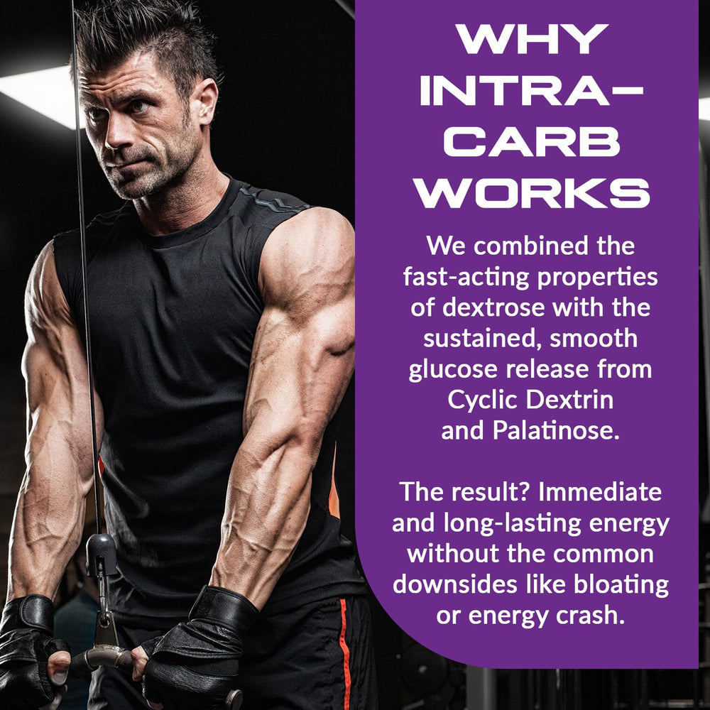 Granite Intra Carb Powder fruit punch back view demonstrates versatile use in hydration routines.