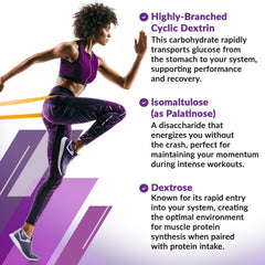 Granite Intra Carb Powder fruit punch tub closeup emphasizes clean nutrition and no dairy.