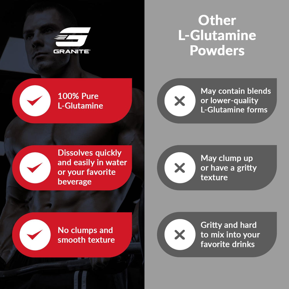 Immune support and nitrogen transport concept with L-Glutamine