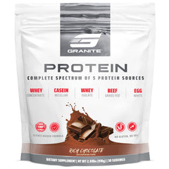 Granite Nutrition protein powder container close-up highlighting five-source blend for lean muscle.