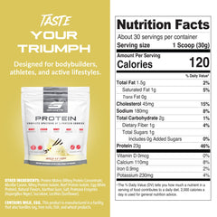 Granite Nutrition protein powder protease enzymes aid digestion and absorption