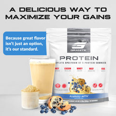 Granite Supplements protein powder whey concentrate panel hints at fast-acting protein.
