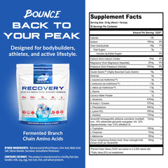 Granite Supplements Recovery Intra label close-up communicates quality ingredients and blue-crush flavor.