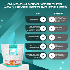 Granite Supplements Vaso Blast ingredients list highlighting Arginine Nitrate and Citrulline