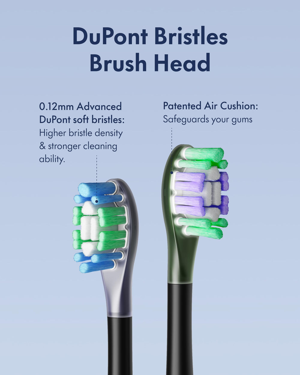 Grano Care toothbrush USB charging and travel ready