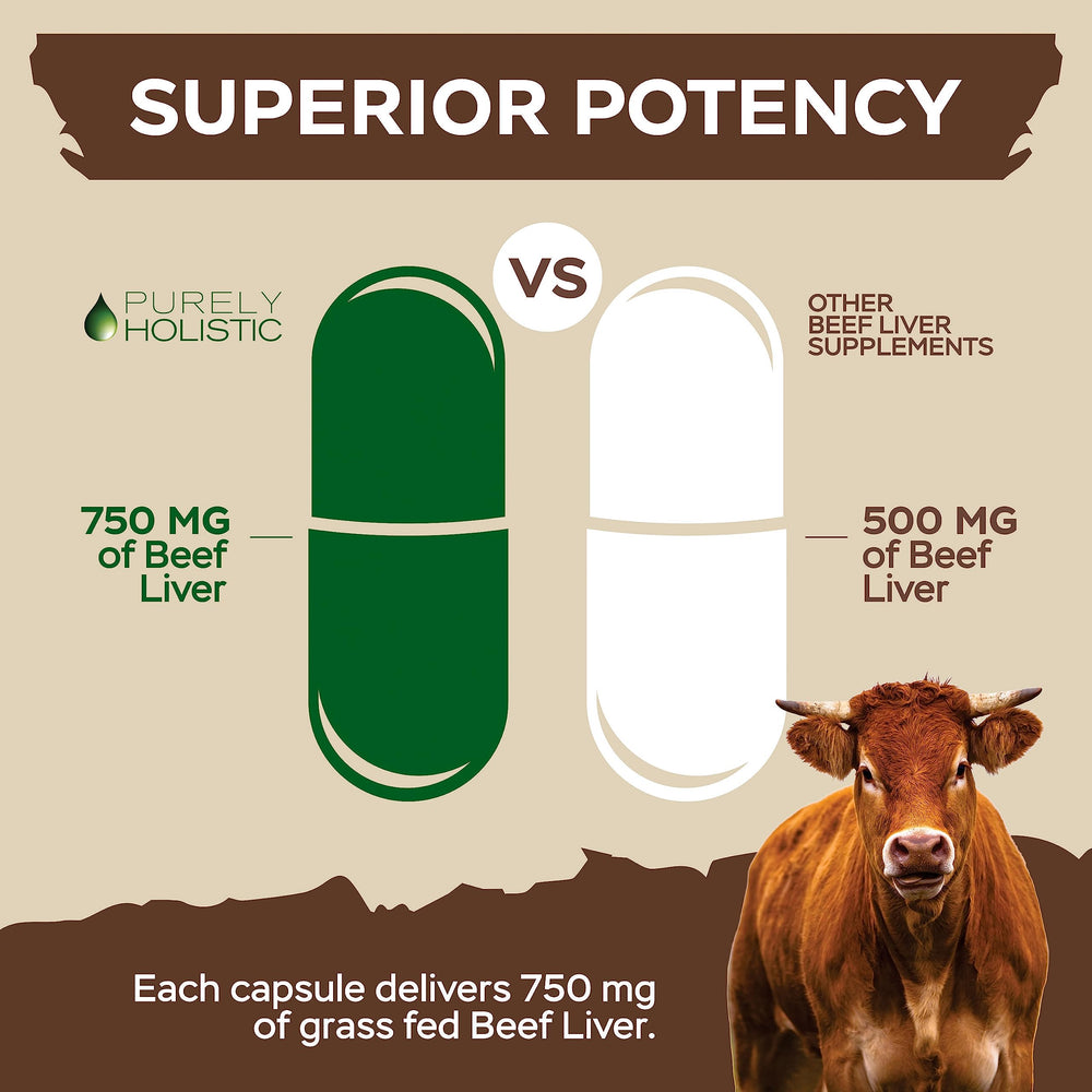Non-GMO, hormone-free beef liver capsules