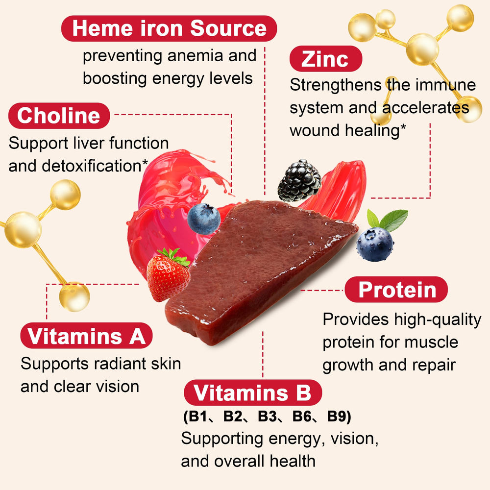 Nutrition label of beef liver gummies
