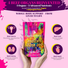 Grass-fed liver, heart, and kidney capsules