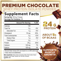 Grass-fed whey isolate and concentrate powder