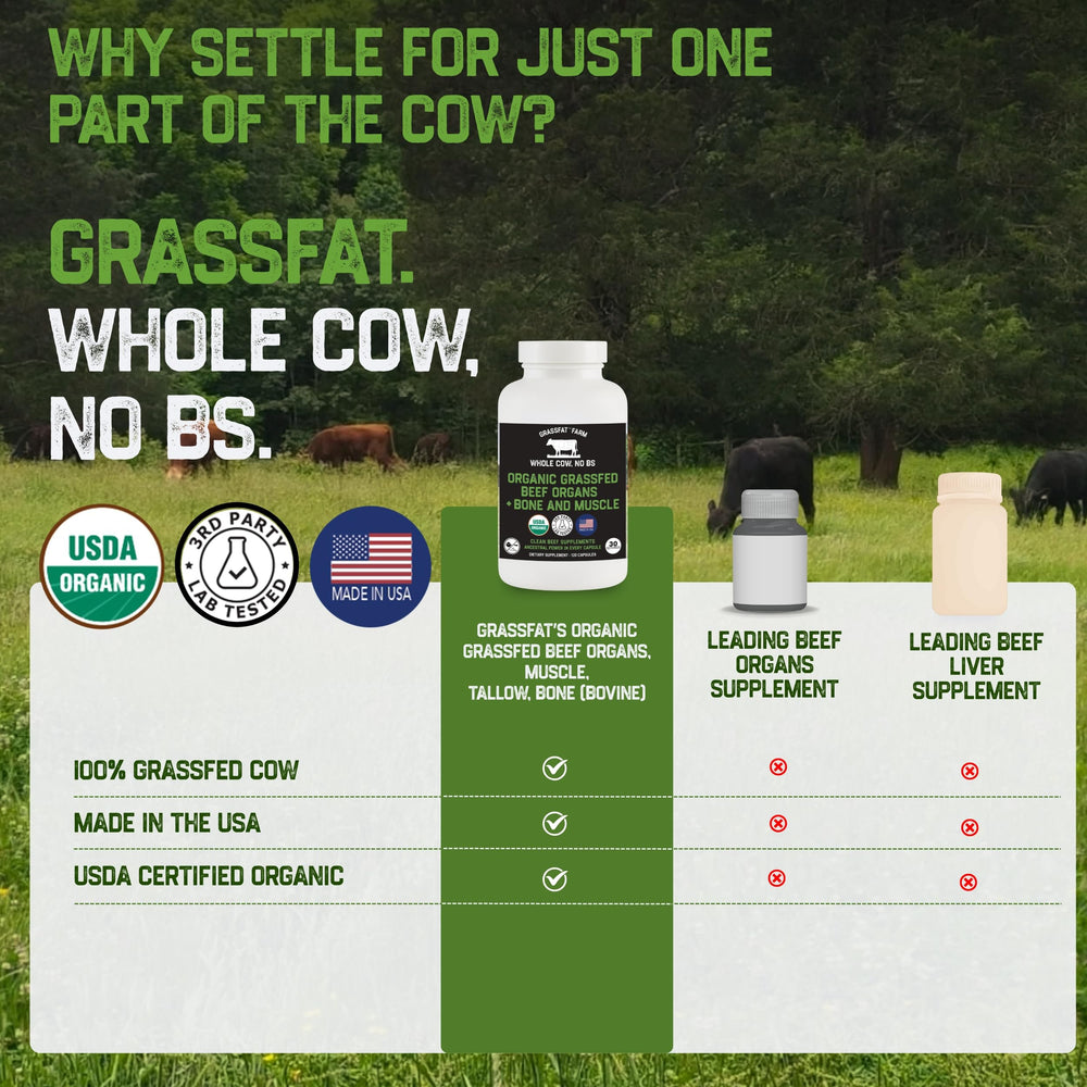 Bottle displaying 120 capsules for 30 servings