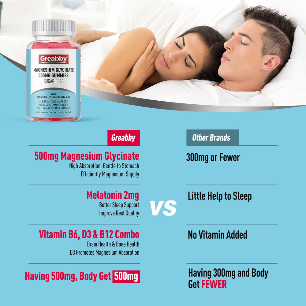 60-count gummy packaging and label