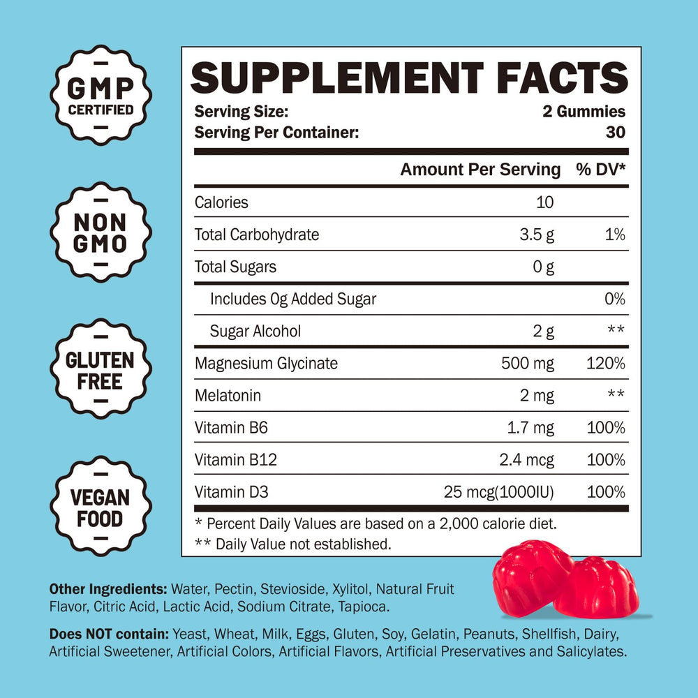 Gummy vs capsule comparison illustration