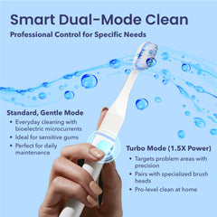 Braces and implants orthodontic cleaning brush head close-up