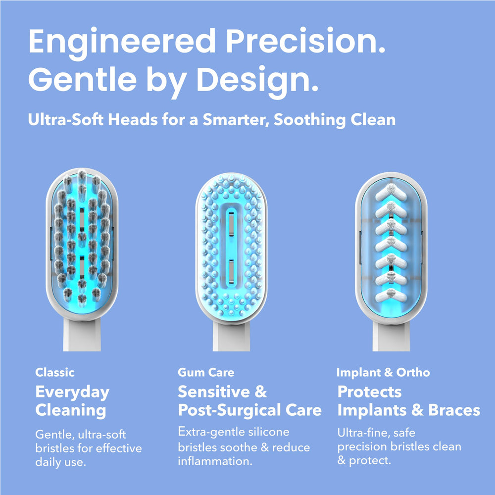 Orthodontic and braces cleaning brush head for braces and implants