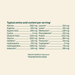 Nutrition facts indicating 12g collagen per stick
