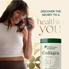 Illustration of Types I and III collagen