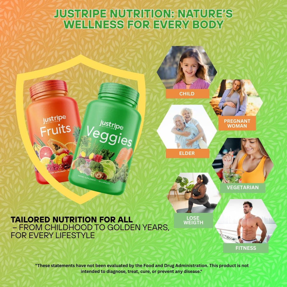 Green and red capsule pack representing two supplement blends