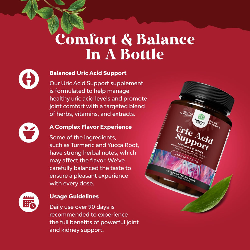 Blend of turmeric, tart cherry and celery seed for joint support