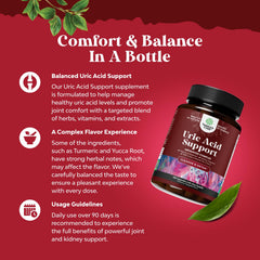 Blend of turmeric, tart cherry and celery seed for joint support