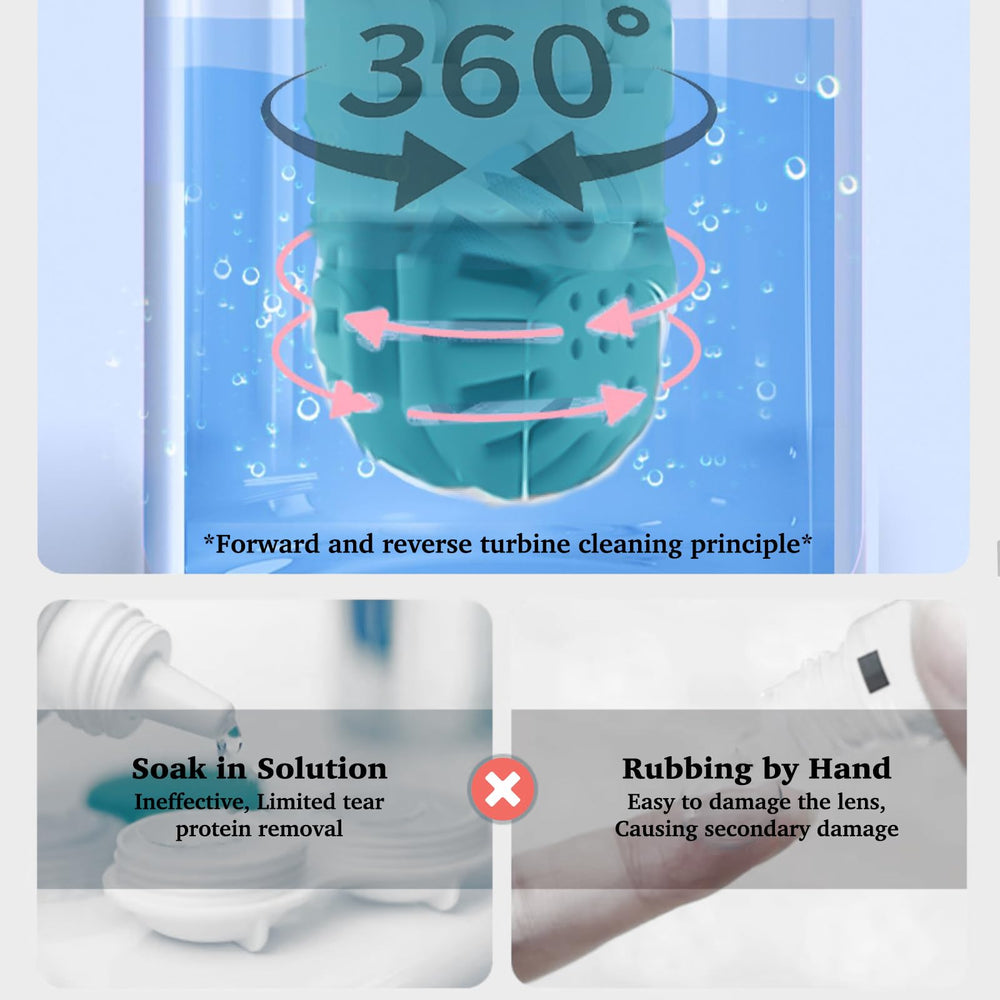 Compact design fits in pocket, purse, or bag