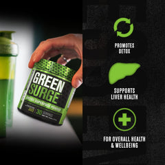 Spirulina and wheatgrass ingredients for Green Surge