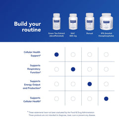 Hypoallergenic supplement bottle with ingredient clarification