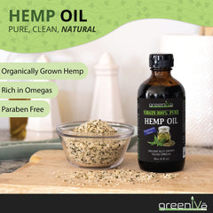 Omega 3:6 ratio chart for GreenIVe hemp oil
