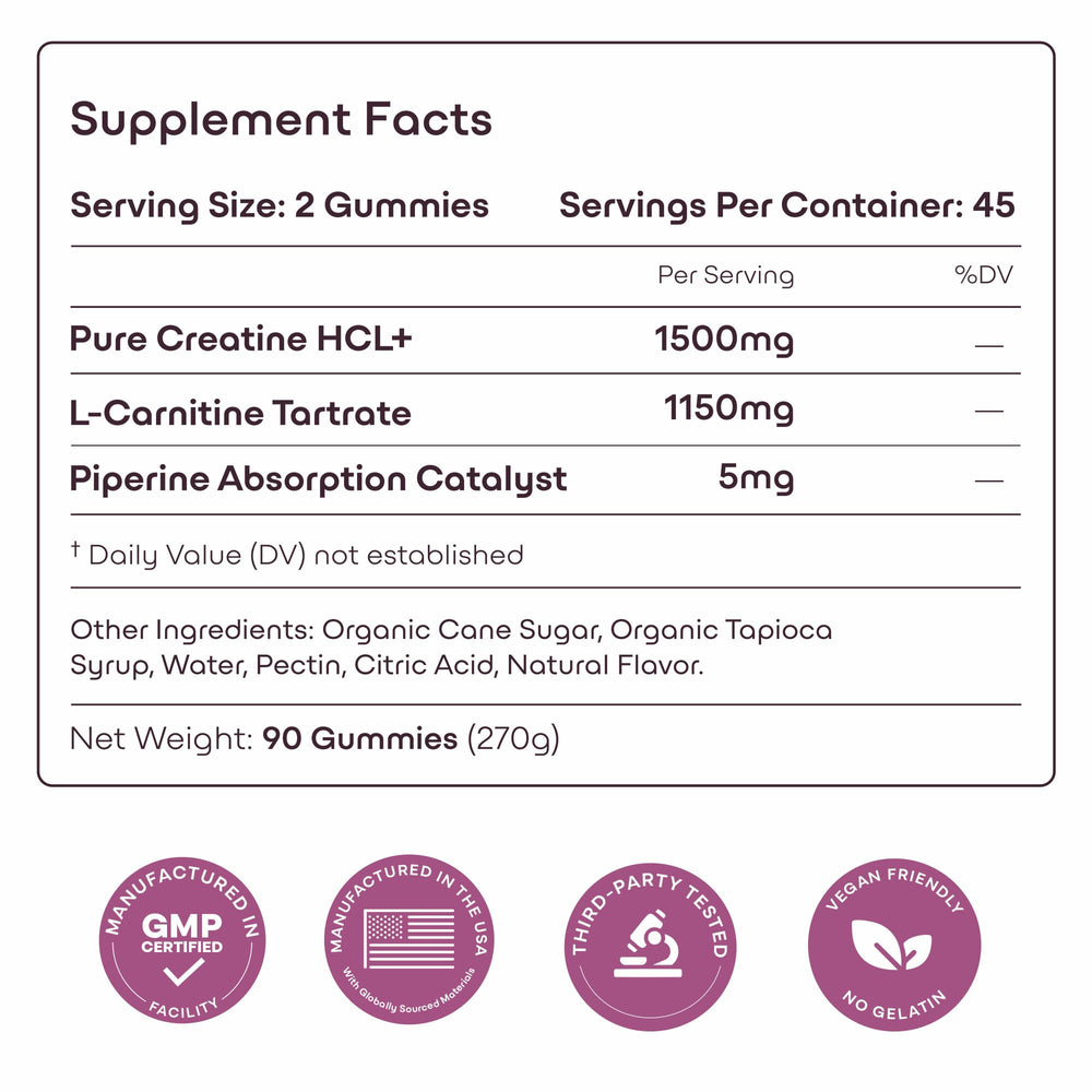 Ingredients panel for GreenLab Creatine HCL+ Gummies for Women Raspberry