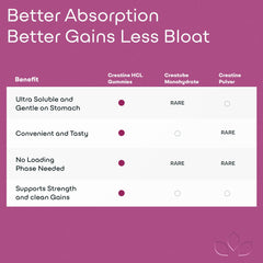 Product label showing sugar-free and vegan claims