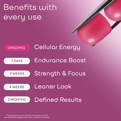 Gummies positioned for on-the-go use