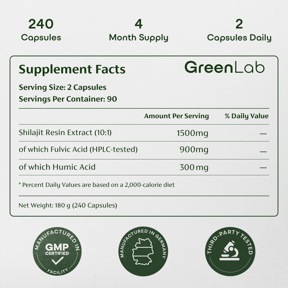 Graphic showing Himalayan Gilgit-Baltistan sourcing location