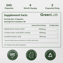 Graphic showing Himalayan Gilgit-Baltistan sourcing location