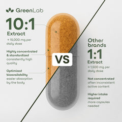 Shilajit bottle label highlighting potency and purity