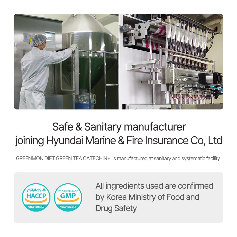 Two tablets per day dosing visualization for GREENMON