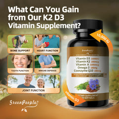 Supplement facts and ingredients panel