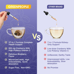 3-phase herbal defense concept imagery