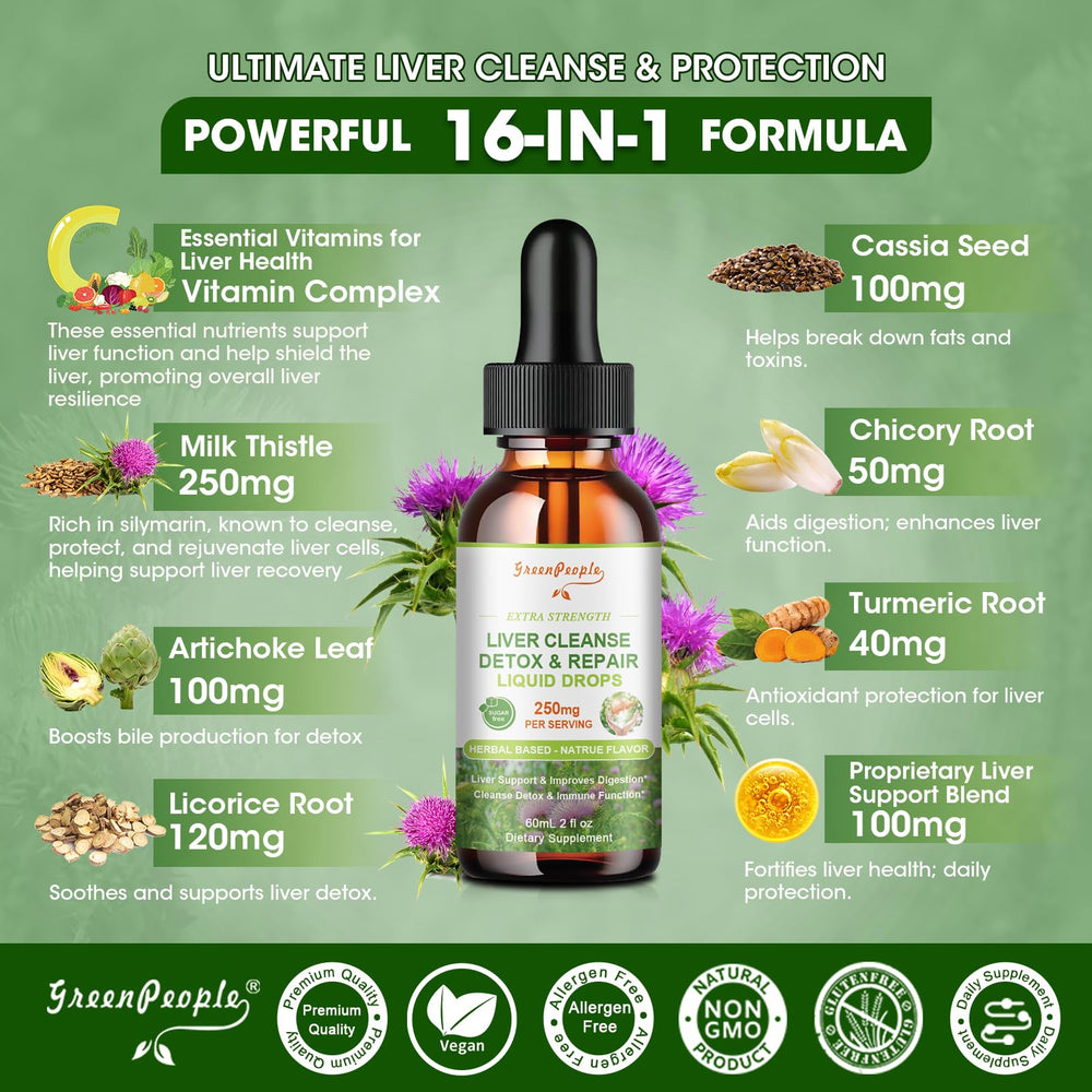 Milk Thistle and Artichoke illustrations on packaging