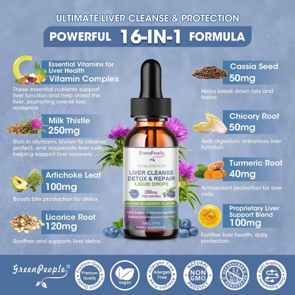 Milk Thistle 80% Silymarin ingredient close-up