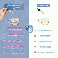 Nutrition facts and allergen details on the label