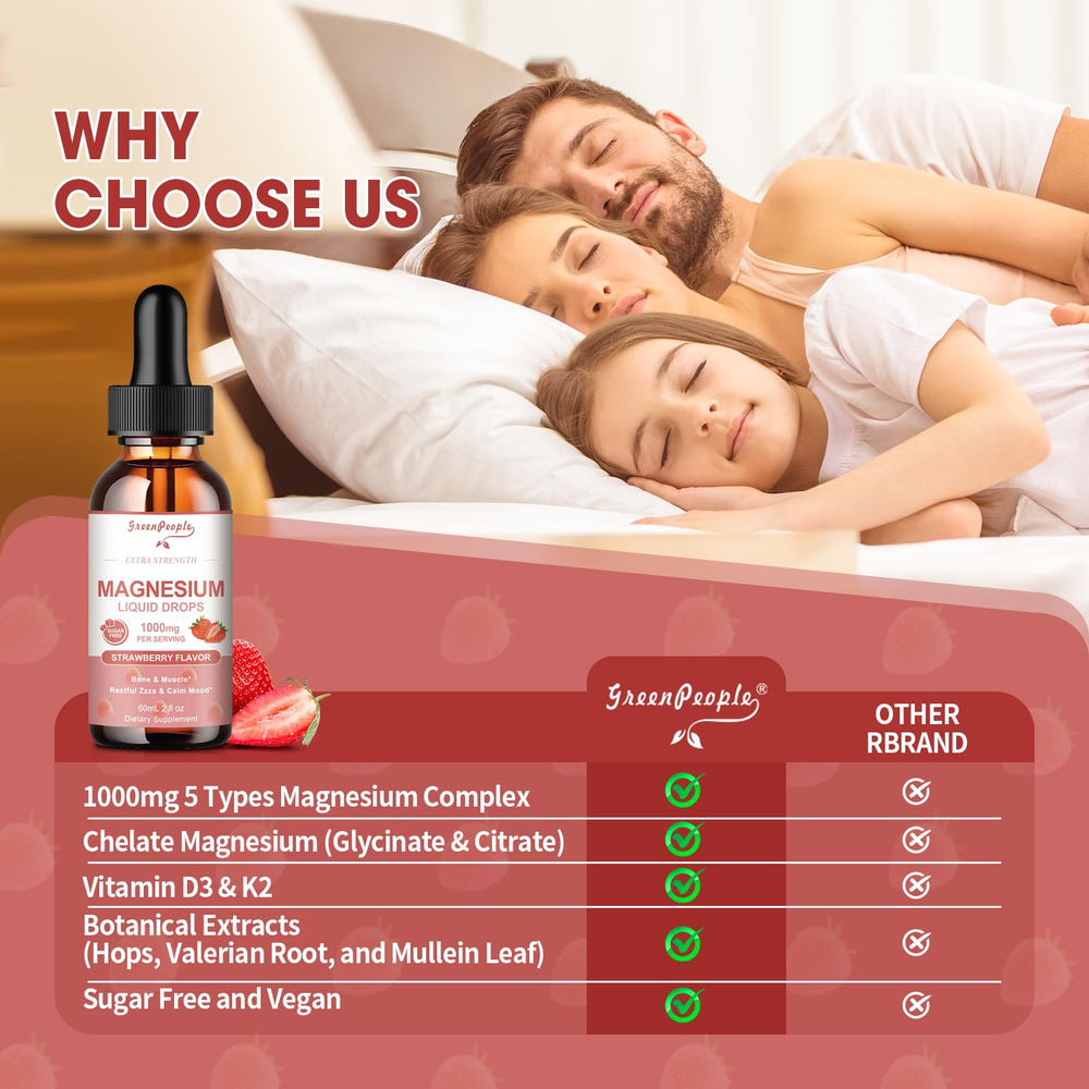 Chelated magnesium glycinate and citrate for high absorption