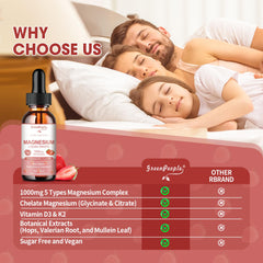 Chelated magnesium glycinate and citrate for high absorption