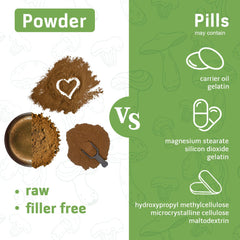 Canister and scoop on clean surface