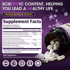 Liposome-encapsulated NR for improved absorption