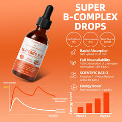 Bottle label highlighting methyl B12 and 5-MTHF